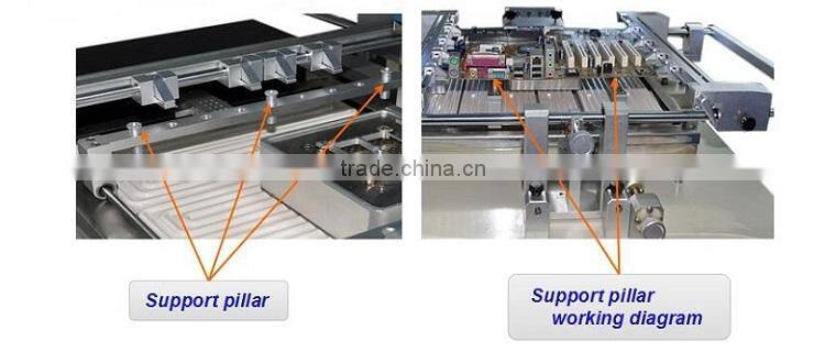 Automatic reballing machine BGA rework station(Shuttle Star E6250)