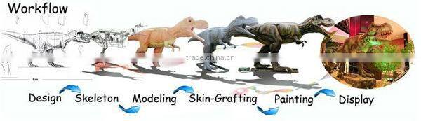 Zigong fiberglass skeleton dinosaur