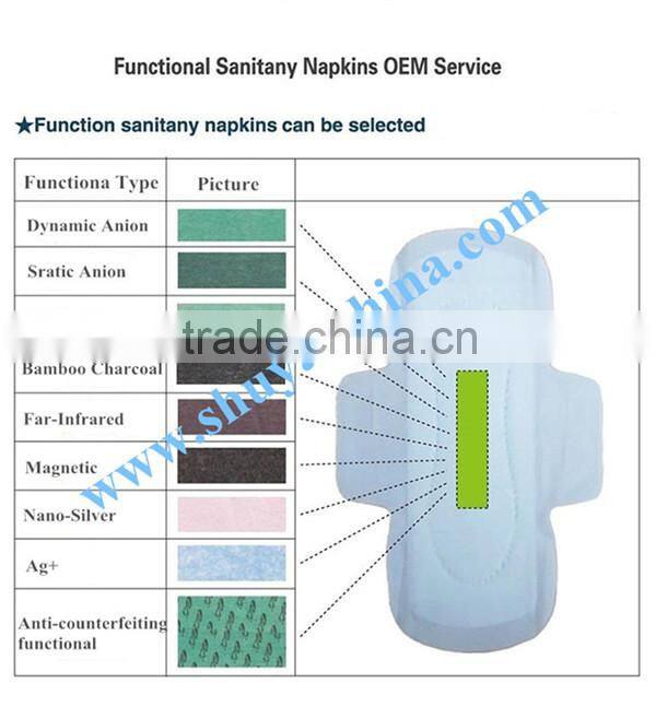 Shuya Anion charcoal panty liner healthy functional Anion chip daily use