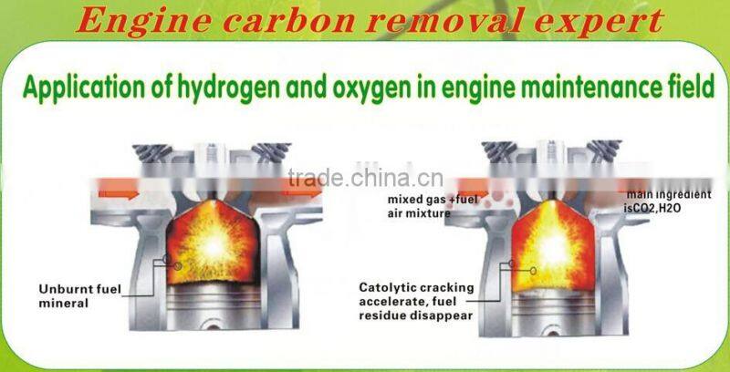 New invention!Let us make everyone's effort for environment protection!LCD car engine carbon cleaning machine SZ-1500