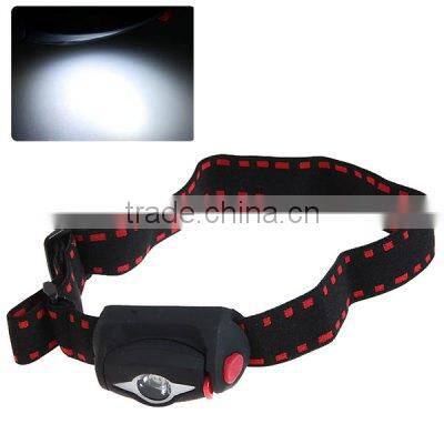 waterproof led headlamp led lamp light headlamp mould