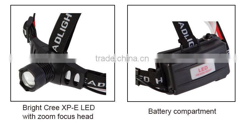 Zoomable led head lamp lights, high power headlamp