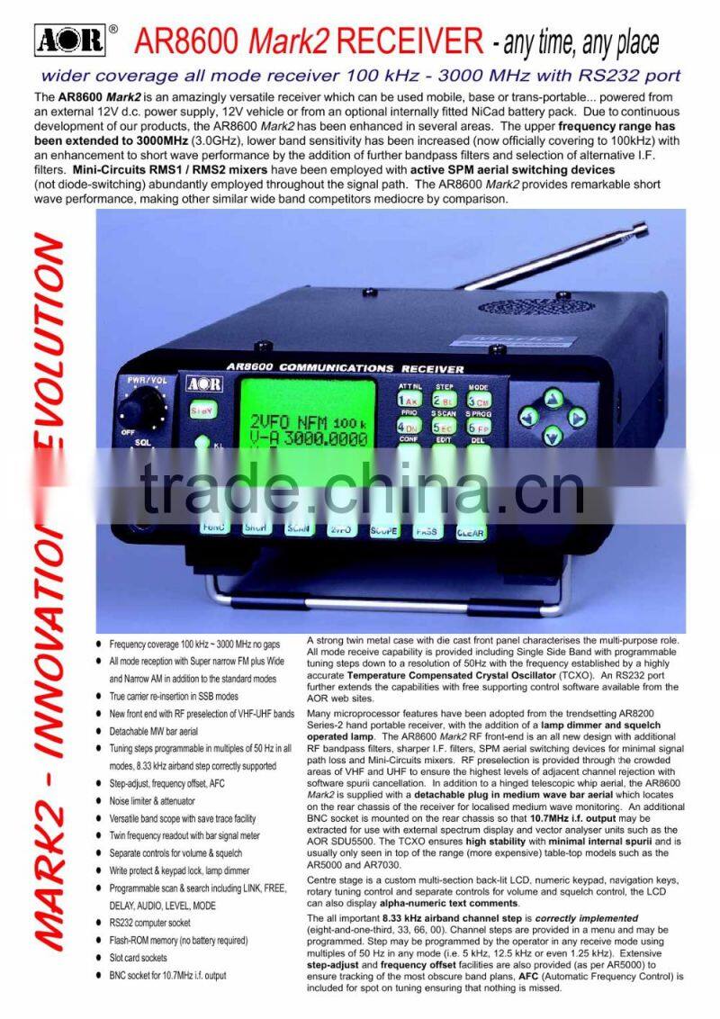 AOR AR8600-MK2 Wideband Receiver (Original)