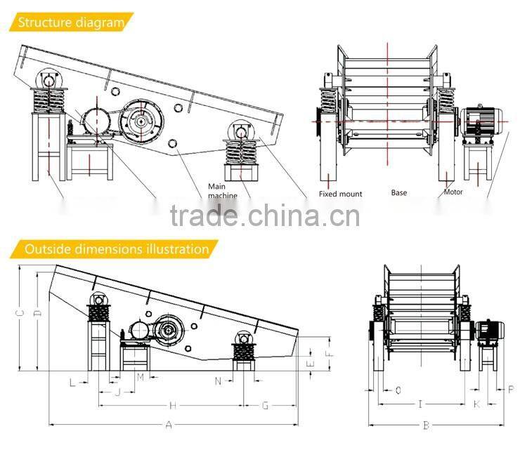 Kisstone long life coal mining grizzly sand vibrating feeder