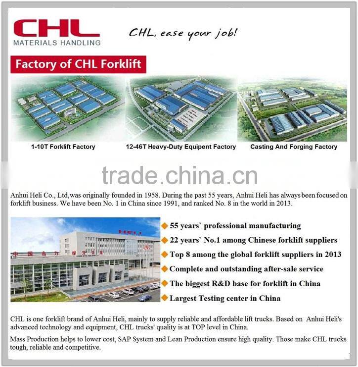 Price Of Forklift 3 Ton Diesel Price Of Forklift