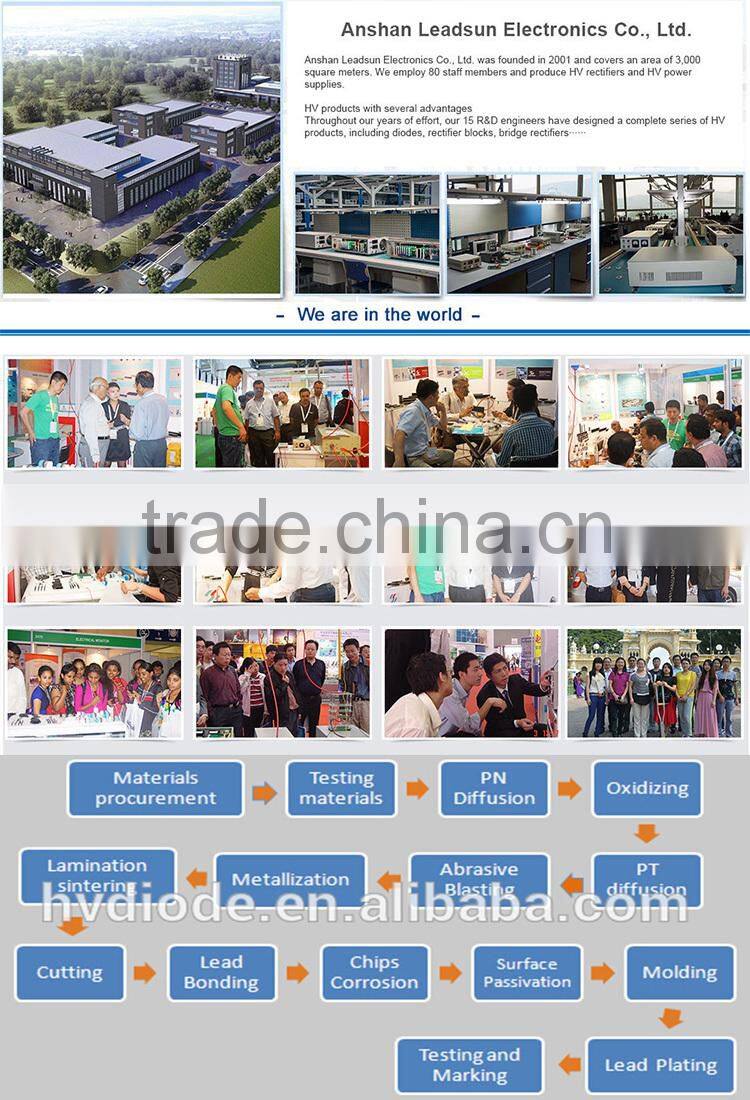 Best quality new design high voltage silicon rectifier diode 2CL04-12A