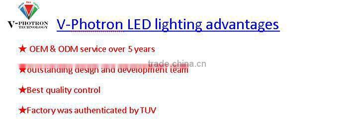 new design 20w led cob track light