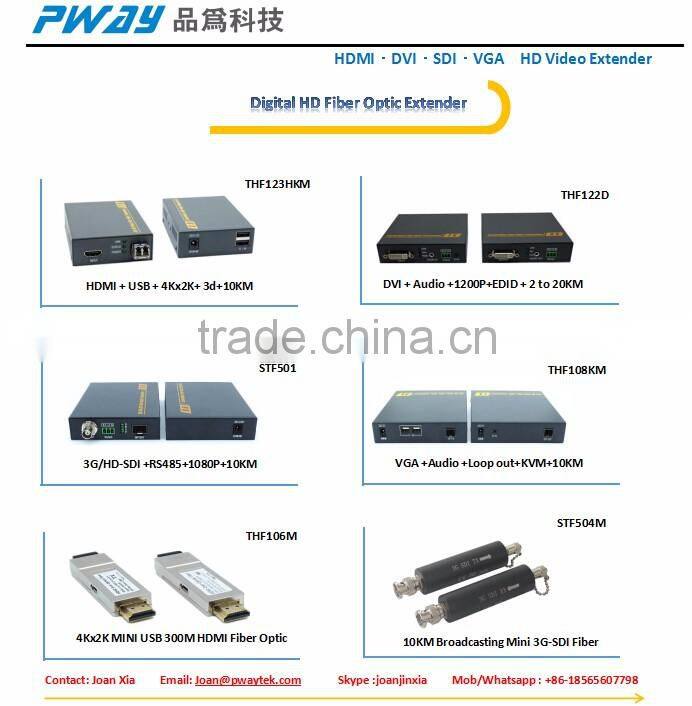 uncompressed fiber optic extender 1080p 60hz HDMI media converter 10km over single mode