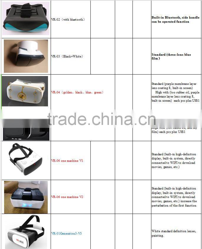 New arrival light blue 3d glasses virtual reality google cardboard vr box