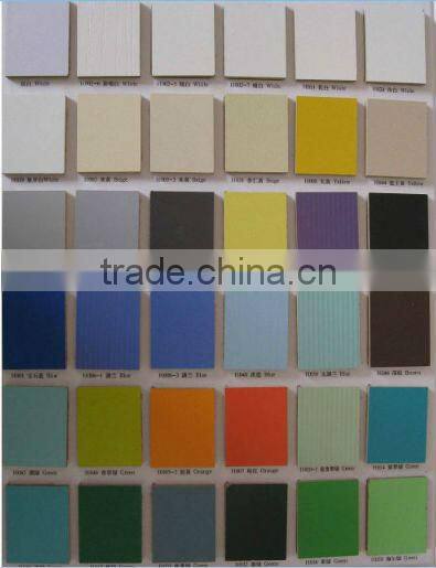 Melamine Particleboard Melamine Faced Chipboard Flakeboard