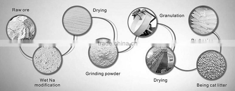 Bentonite Cat Litter Bulk Ball Shaped Pet Sand