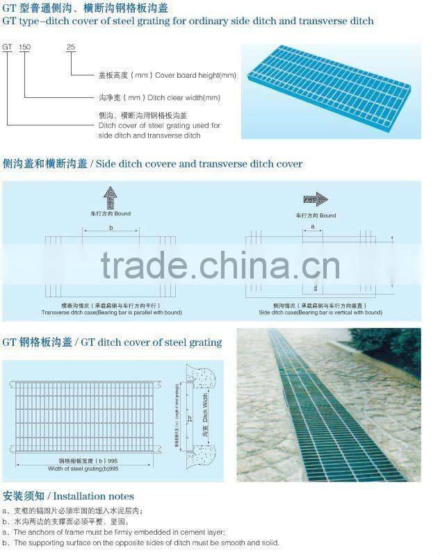 steel grating
