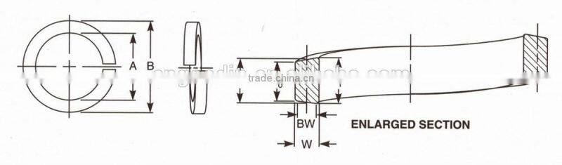 STAINLESS STEEL SPRING WASHER DIN7980 DIN127 B.S/U.S.A TYPE