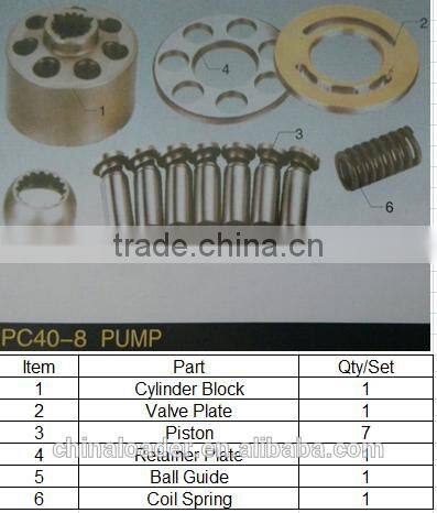 PC40-8 Hydraulic Pump Parts