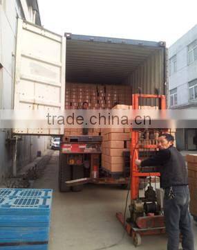 bread clip/clipbands/bag closures