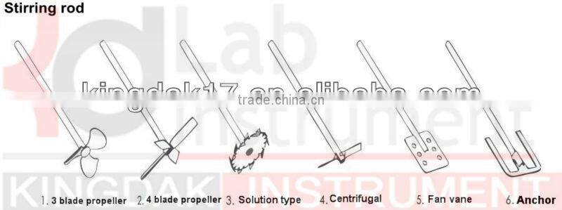 KM300S-H Laboratory Mixer/ Lab Mixer