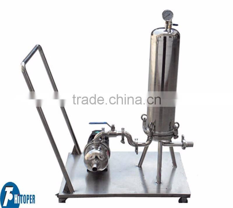 PP. PTFE membrane filter cartridge, membrane filter for water purification