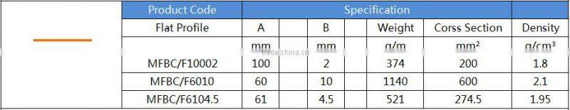 MF0015 Price of pultruded frp profile/China FRP pultrusion profile/Fiberglass pultruded frp profile