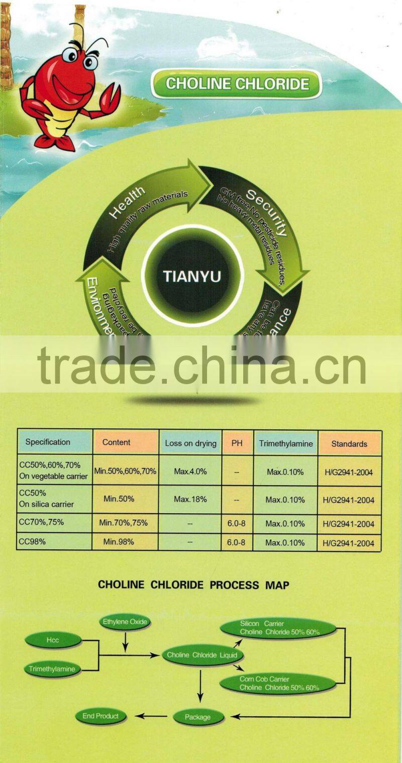 Choline chloride 2015 Hot sales animal feed additive