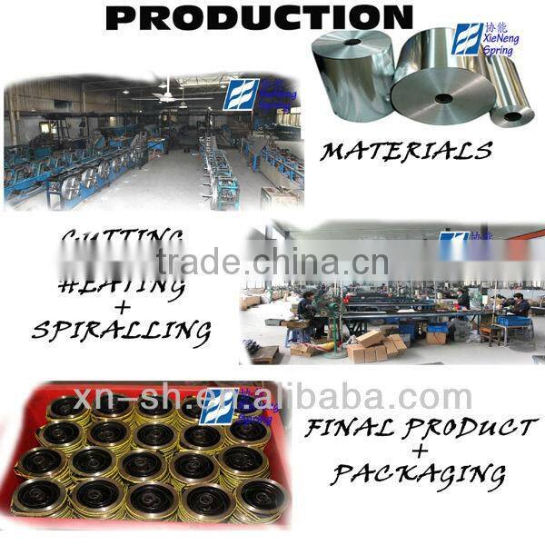 coil spring for spring balancer