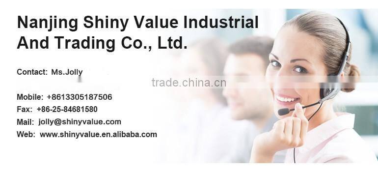 Quick fit type metal collar extenders with spring in different sizes