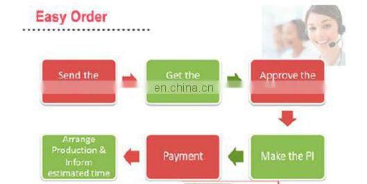 Wholesale Women Leggings Workout Wearing Yoga Pants Tights For Ladies