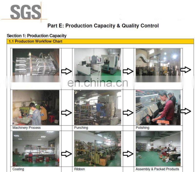 high quality custom belt buckles manufacturers