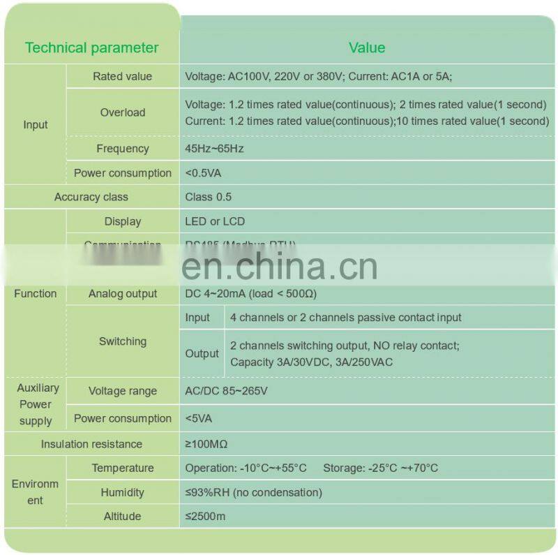Acrel AMC72L-AV3/KC LCD display three phase voltmeter with RS485 and 2DI/2DO