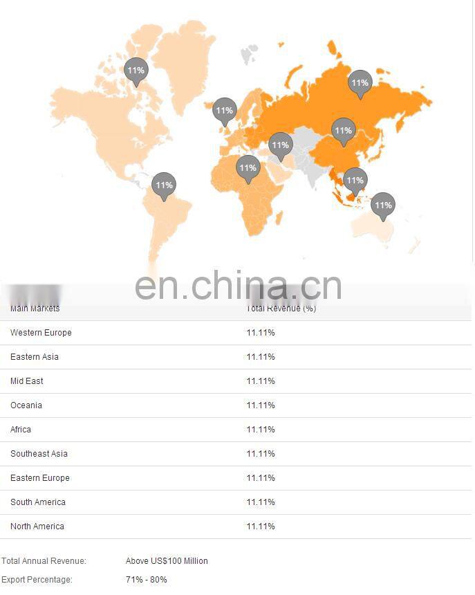 12V Hydraulic power unit for car tail gate