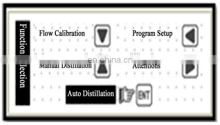 Professional Nitrogen analyzer for protein content in food