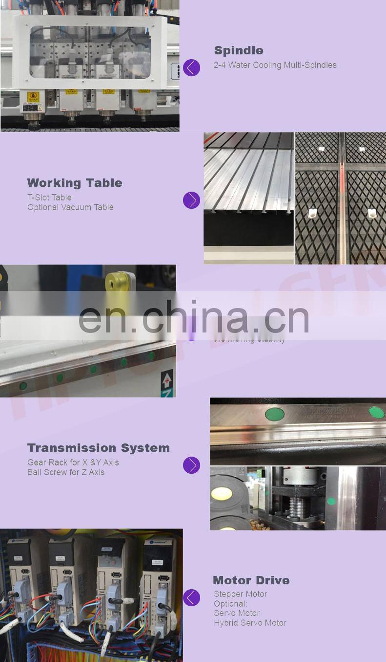 New Model Professional 1530 4.5kw Multi-Spindle Four Spindles CNC Wood Router For Home Furniture