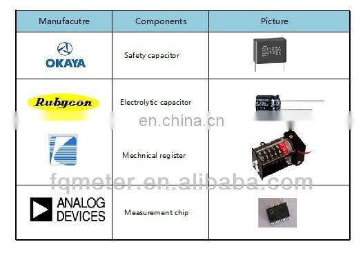 EM413 single phase analog kWh watt meter count meter