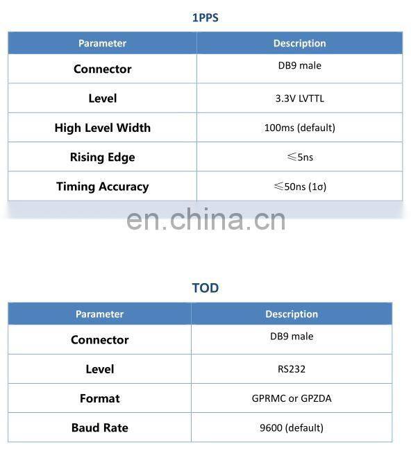 TF-NTP-LITE NTP Server Network Time Server NTP Time Reference System for Beidou GPS GLONASS QZSS