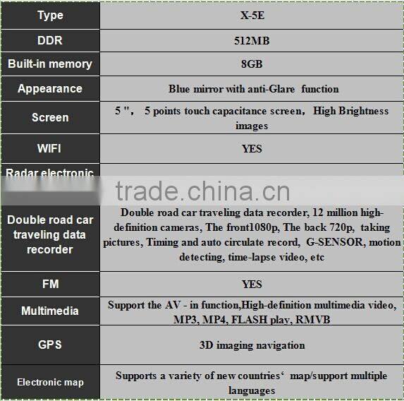 5.0 inch car rearview mirror,bus rearview mirror supplier