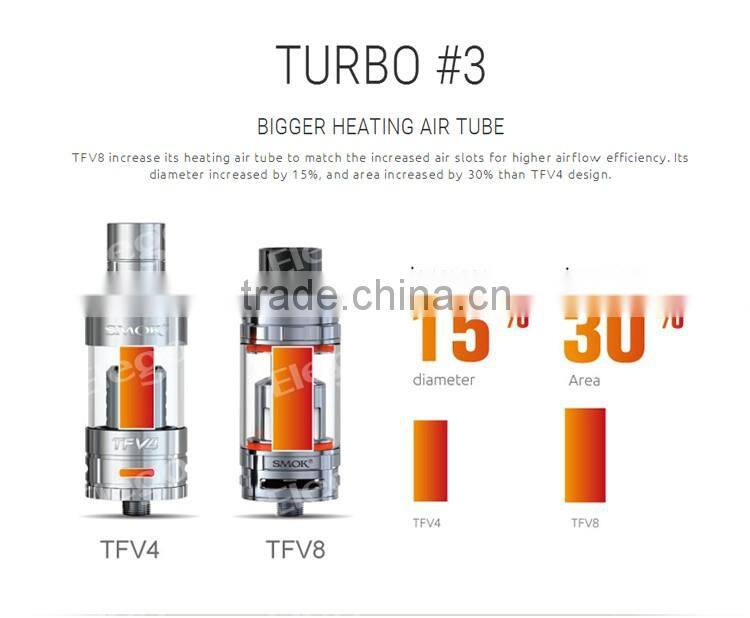 Super Power! Stock Offer TFV8 Cloud Beast Tank with Turbo, 260W SMOK TFV8