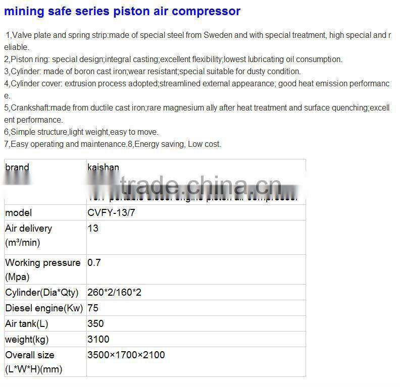 CVFY-13/7mini piston type air compressor