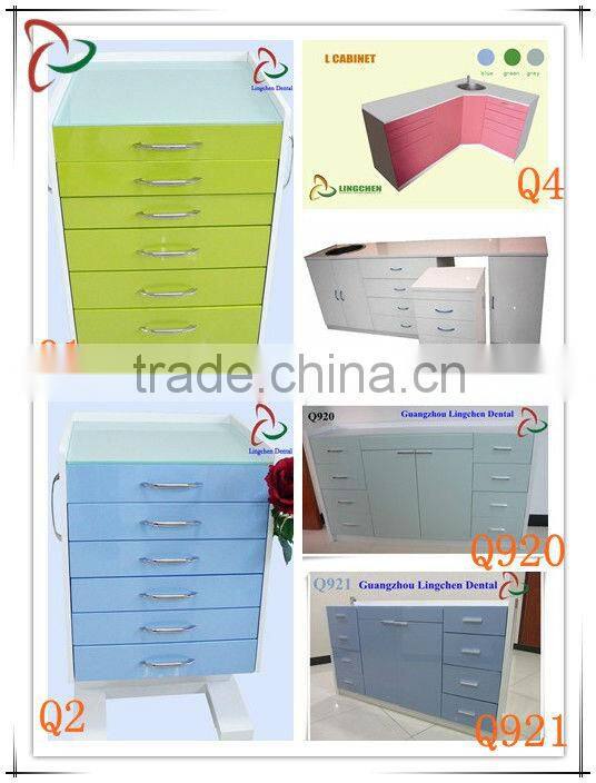 Dental cabinets/ Buy dental cabinet (Q1)