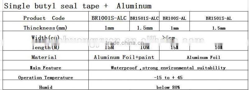 roof waterproofing & butyl rubber sealing tape aluminum foil tape for pipe