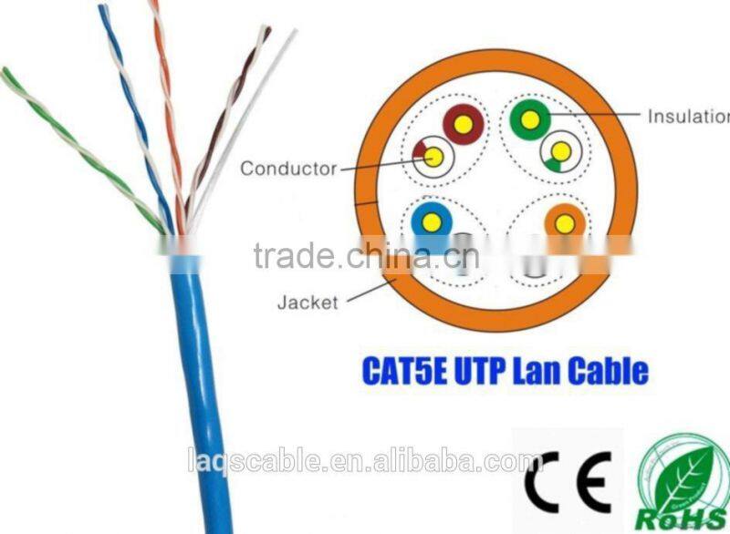 high quality competitive price lan cable mini-itx motherboard for 4 lan