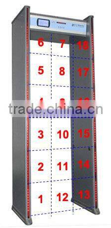 high sensitive pulse induction walk-through metal detector ST-D102C(Waterproof)