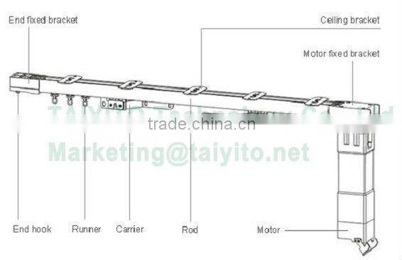 TYT high quality zigbee home automation products motorized curtains for intelligent wireless remote control motorized curtains
