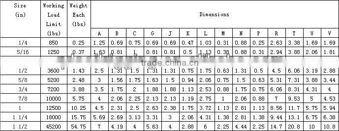 china stainless steel swivel rings