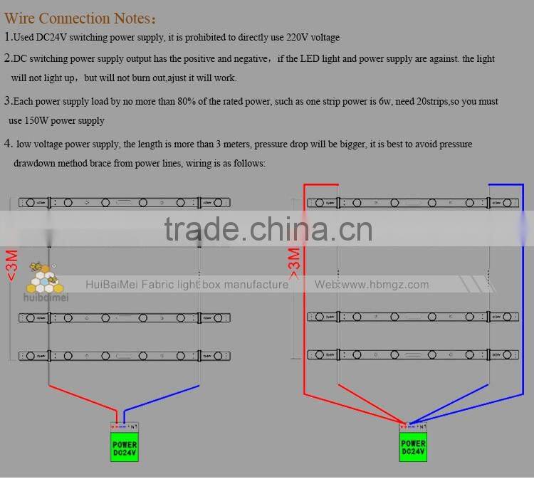 Factory Wholesales Lattice Type Backlight Led Strip Light