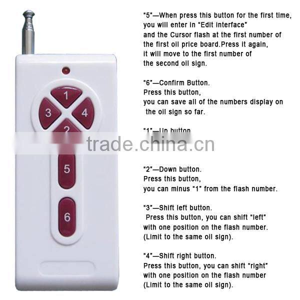 36" Green Outdoor Electronic Gas Station LED Fuel Price Board