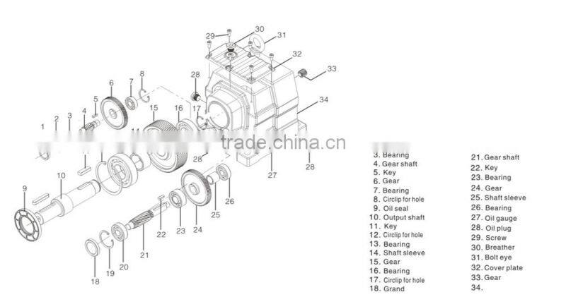 WR series helical gear reductor