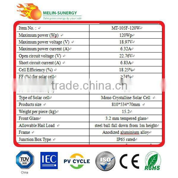 120W portable solar panel car battery charger
