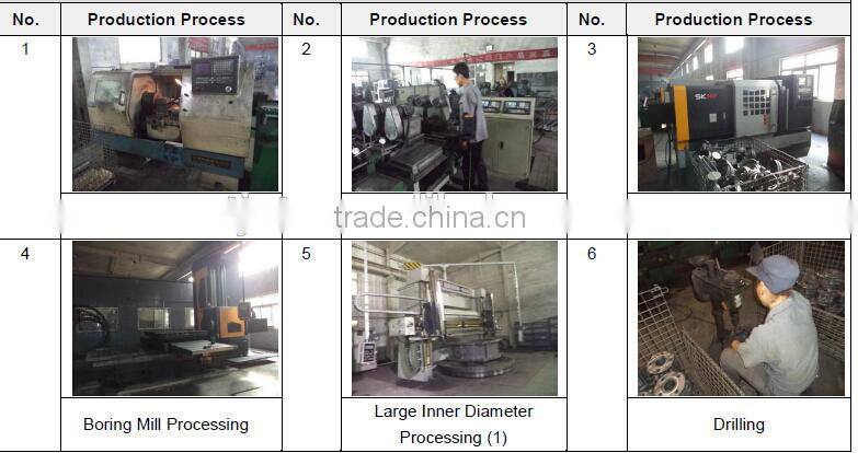 (BV-MZ-007)pneumatic actuated butterfly valve