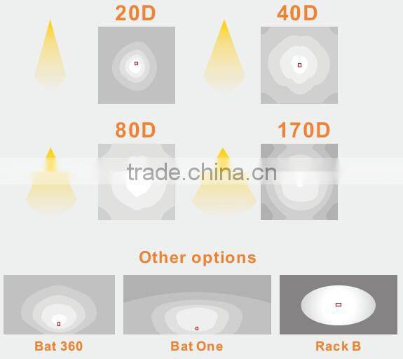 high bright new design led street light solar street light for outdoor