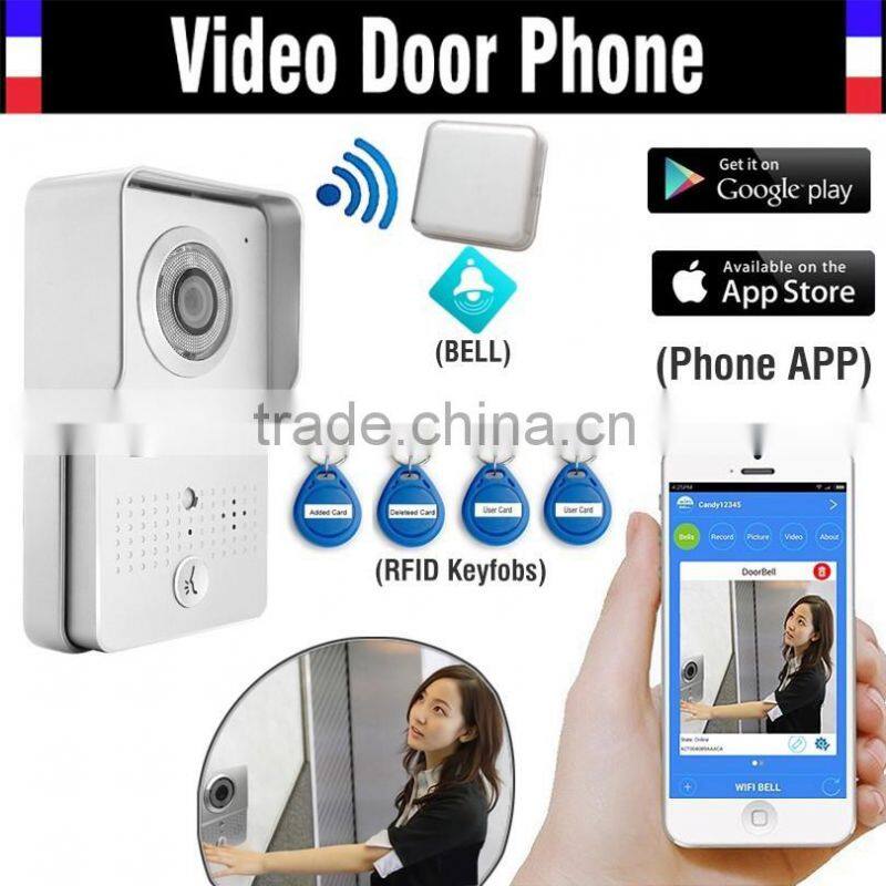 New digital door viewer camera with doorbell function
