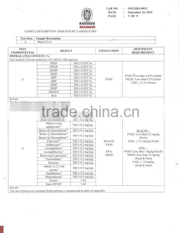 High quality eva sheet and eva roll for shoe sole material